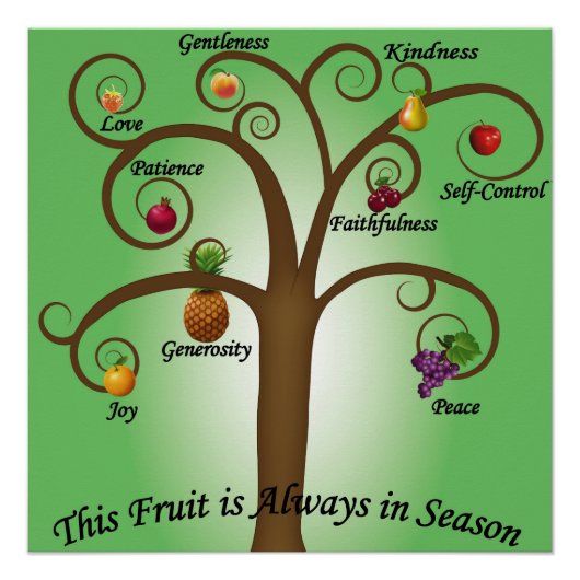 Geloof Poster vrucht van de Geest Schrift (Voorkant)