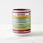 Geloof waarvan U zegt dat God Inspirerend Bijbelve Mok (Midden)