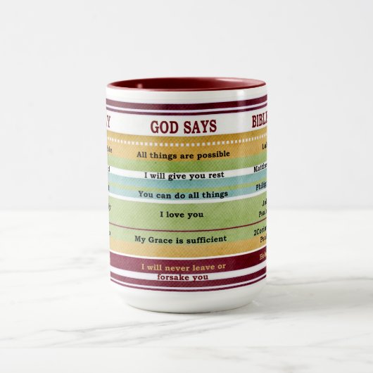 Geloof waarvan U zegt dat God Inspirerend Bijbelve Mok (Midden)