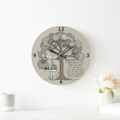 GELOOFEN OM TE LEVEN GROTE KLOK (Huis)