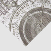 Geluiden van muziekweefselpapier tissuepapier (Detail)