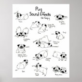 Geluidseffecten van de computer poster (Voorkant)