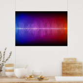 Geluidsgolven Poster (Keuken)