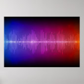 Geluidsgolven Poster (Voorkant)