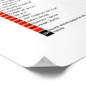 Geluidsniveaugrafiek Poster (Hoek)