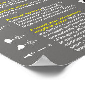 Geluidssignalen, dagvormen en navigatielichten poster (Hoek)