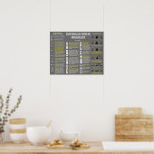 Geluidssignalen, dagvormen en navigatielichten poster (Keuken)