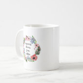 Geluk bloeit van..Mok Koffiemok (Voorkant links)