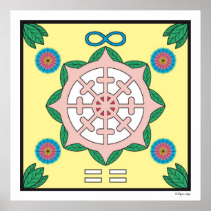 Geluk/gelukkig symbool zijn poster