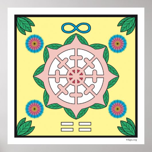 Geluk/gelukkig symbool zijn poster (Voorkant)