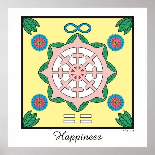 Geluk/gelukkig zijn poster (Voorkant)