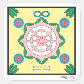 Geluk/gelukkig zijn vierkante sticker (Voorkant)