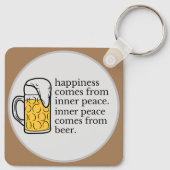 Geluk is een grappige citaat van Word Art Sleutelhanger (Achterkant)