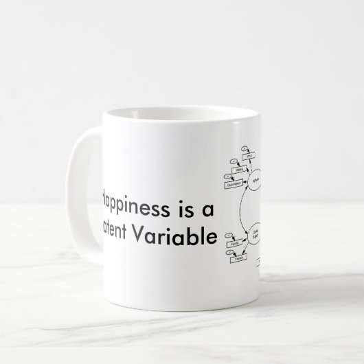 Geluk is een latente variabele mok (Voorkant links)