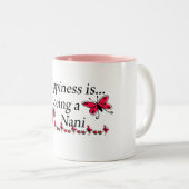 Geluk is een Nani BUTTERFLY Tweekleurige Koffiemok (Voorkant rechts)