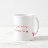 Geluk is een reis Mok (Voorkant rechts)