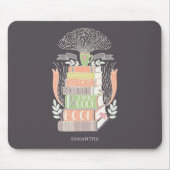 Geluk is koffie en boeken muismat (Voorkant)