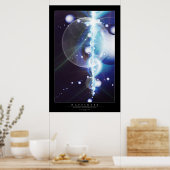 Geluk Poster (Keuken)