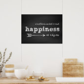 Geluk Poster (Keuken)