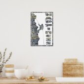 Geluk: Rockklimmen Poster (Keuken)