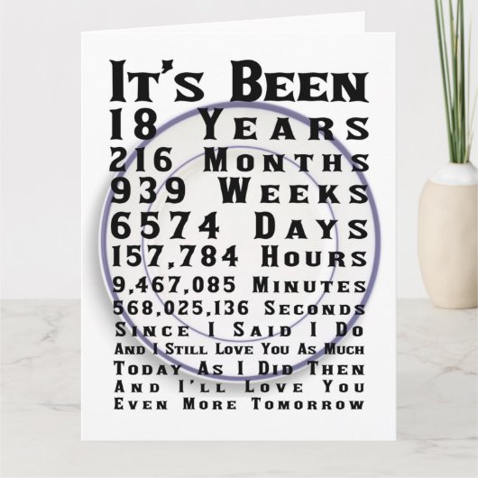 Gelukkig 18e porseleinen bruiloft Jubileum Kaart (Voorkant)