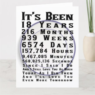 Gelukkig 18e porseleinen bruiloft Jubileum Kaart