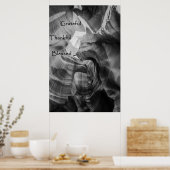 Gelukkig gezegend poster (Keuken)