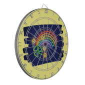 Gelukkig jij! Dart Board Dartbord (Voorkant Links)