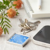 Gelukkig kerstfeest. Greeting. Sleutelhanger (Zijkant)