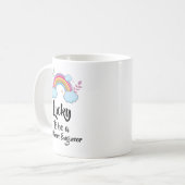 Gelukkig om een software engineer mok te zijn (Voorkant links)