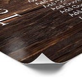 Gelukkig ooit na rustieke bruiloft zitgrafiek perfect poster (Hoek)