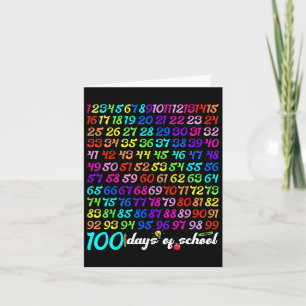 Gelukkige 100 dag van school leraar Kind jongen me Kaart