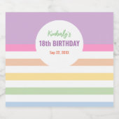 Gelukkige 18e Verjaardag in Regenboogstrepen Bier Etiket (Enkel label)