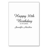 Gelukkige 30ste verjaardag naam toevoegen datum st kaart (Achterkant)