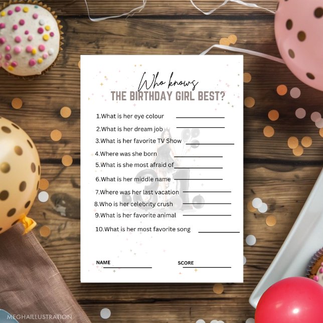 Gelukkige 31e verjaardag, (Creator heeft geüpload)