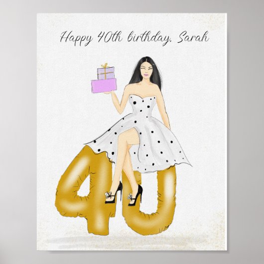 Gelukkige 40e verjaardag poster (Voorkant)