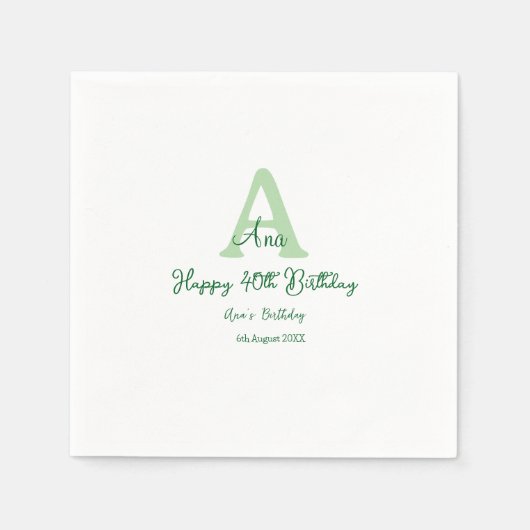 Gelukkige 40ste verjaardag groen toevoegen naam mo servet (Voorkant)