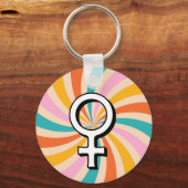 Gelukkige Internationale Vrouwendag | 8 maart Butt Sleutelhanger (Achterkant)