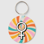 Gelukkige Internationale Vrouwendag | 8 maart Butt Sleutelhanger (Achterkant)