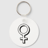 Gelukkige Internationale Vrouwendag | 8 maart Butt Sleutelhanger (Achterkant)