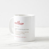 Gelukkige moederdag koffiemok (Voorkant links)