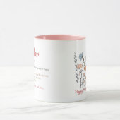 Gelukkige moederdag mok (Midden)