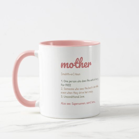 Gelukkige Moederdag Mok (Links)