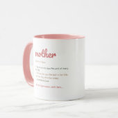 Gelukkige moederdag mok (Voorkant links)