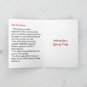 Gelukkige Nationale Hete Saus Dag | 22 januari Kaart (Binnen)