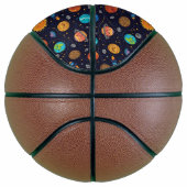 Gelukkige Planeten Basketbal (Rechts)