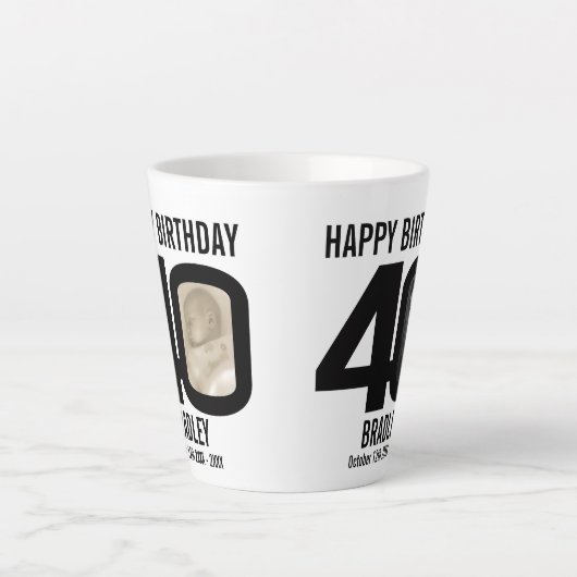 Gelukkige verjaardag 40 naam twee foto's in jaarma latte mok (Voorkant)