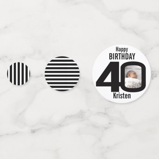 Gelukkige verjaardag 40e naam en fotodocument conf confetti (Achterkanten)