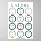 Gelukkige Verjaardag Cactus Llama Klaslokaal of Hu Poster (Voorkant)