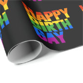 Gelukkige Verjaardag Cadeaupapier (Rol Hoek)